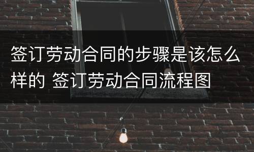 签订劳动合同的步骤是该怎么样的 签订劳动合同流程图