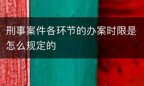 刑事案件各环节的办案时限是怎么规定的